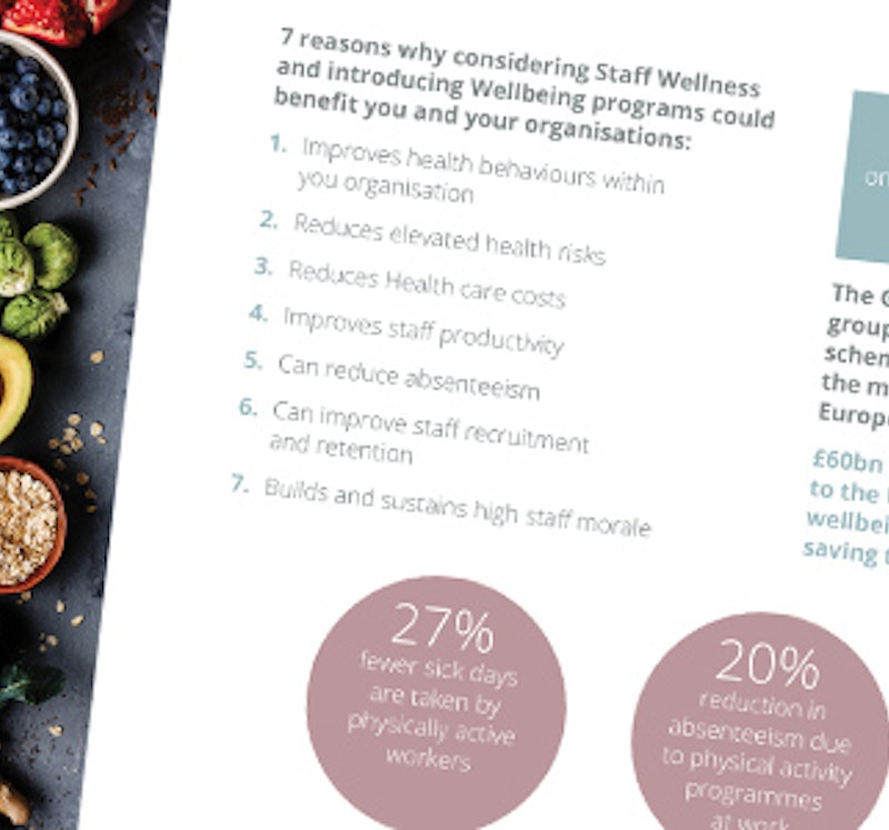 Wellity Brochure
