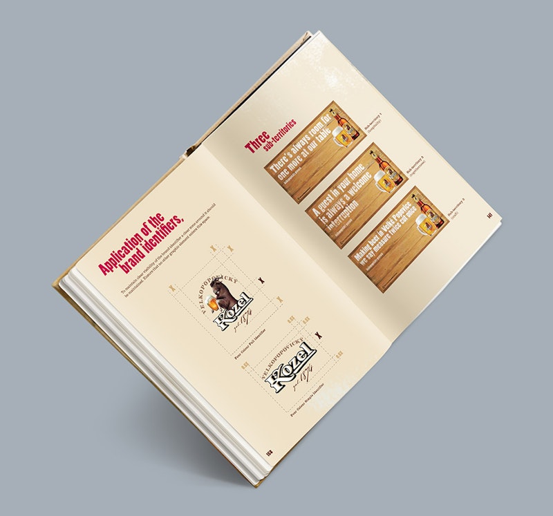 Kozel Brand Guidelines