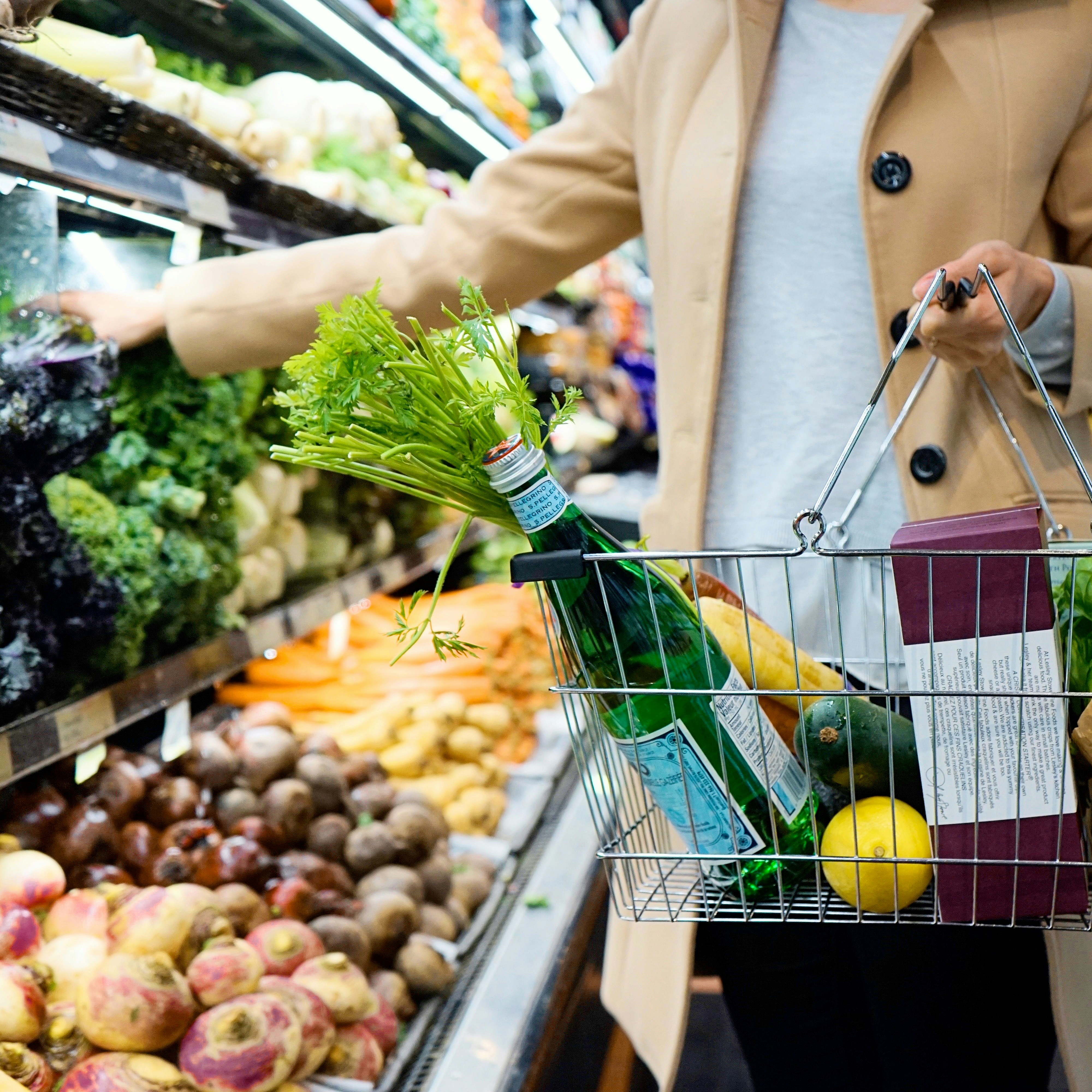 Real Food Budget